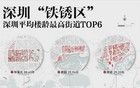 深圳多少房子，快要賣不掉了…