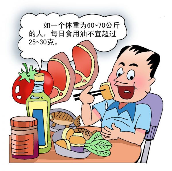 自制中药减肥茶：减肥的天然利器