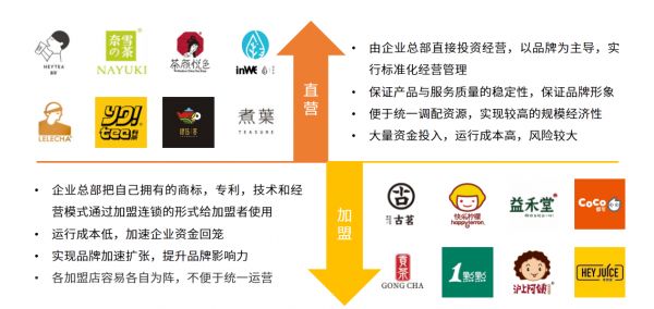 SIAL西雅國際食品展