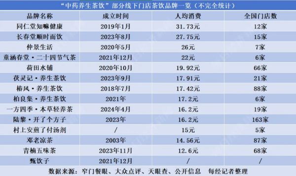 SIAL西雅國際食品展