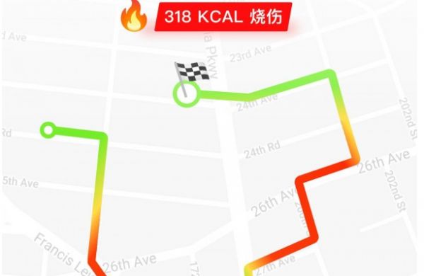 徒步瘦身