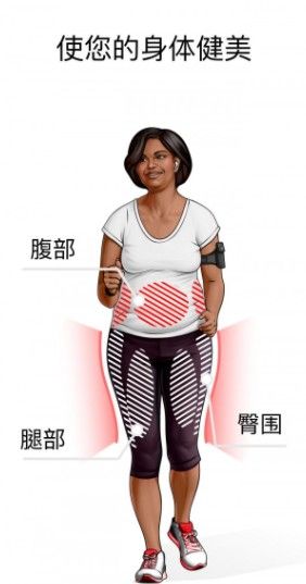 徒步瘦身