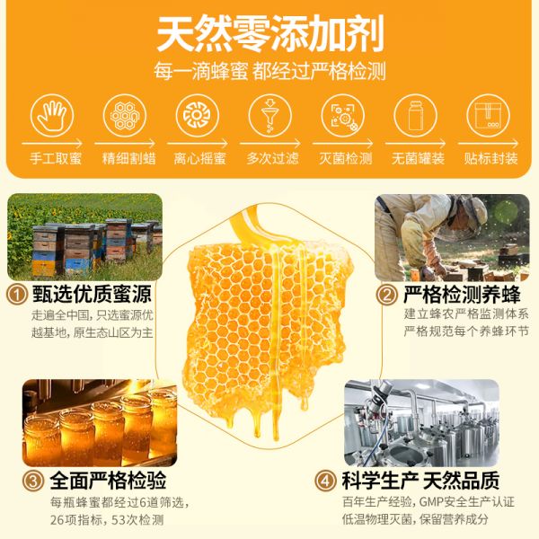 【蜂蜜12】枸杞大棗蜂蜜泡水喝的功效:中華老字號(hào)寶生園正品田園百花蜜蜂蜜便攜擠壓式小瓶2042