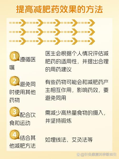 使用減肥霜需要注意什么？（擦減肥霜副作用）-圖1