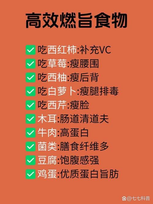 使用減肥霜需要注意什么？（擦減肥霜副作用）-圖2