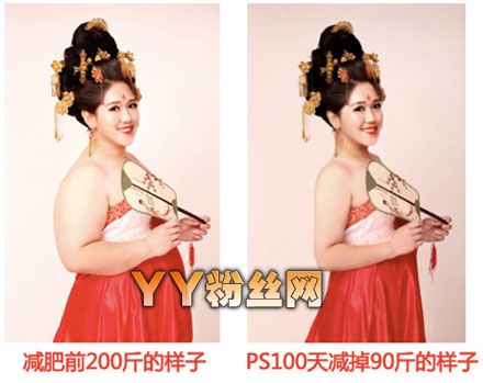 200斤女胖子王昕減肥前后照片對比 王昕整容前后照片對比