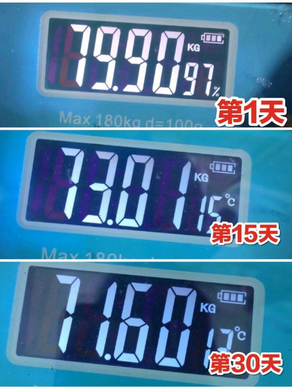 帕梅拉一周運動計劃高效瘦身減脂