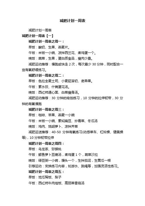 減肥計劃一周表