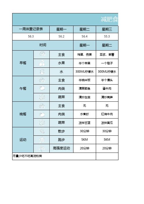 淺藍簡約一周計劃減肥食譜清單表