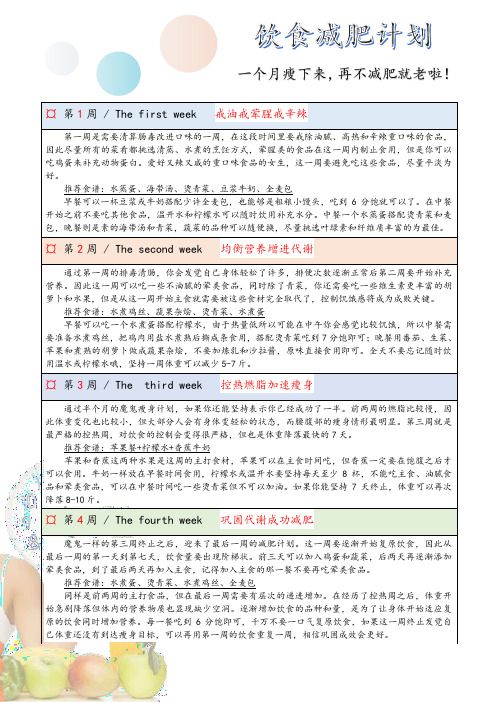 減肥瘦身計劃表