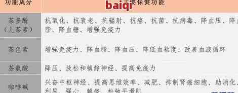 草本清潤茶：成分詳解與功效全面解析