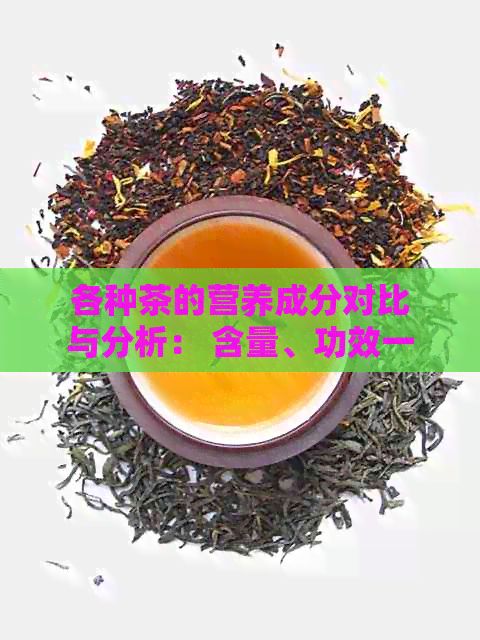 各種茶的營養(yǎng)成分對(duì)比與分析： 含量、功效一應(yīng)俱全