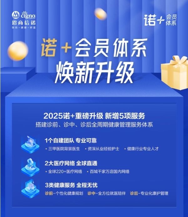 招商信諾保險(xiǎn)可靠嗎？2025諾+重磅升級(jí)揭曉健康融合新答案