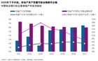 摩根士丹利：中國資金配置缺口史無前例