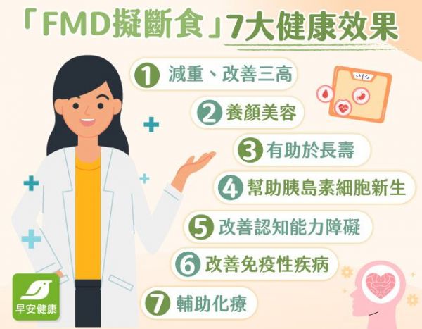 FMD擬斷食不僅安全有效，還有斷食好處