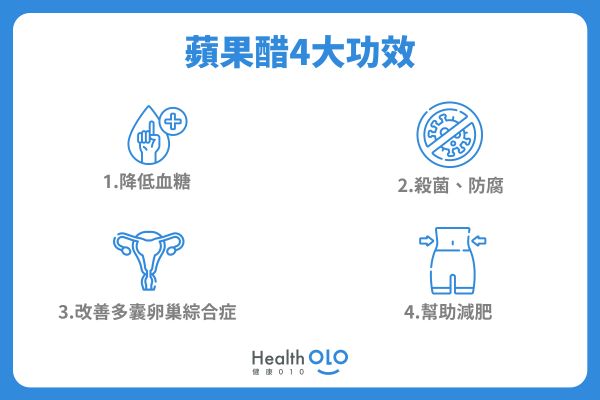 蘋(píng)果醋4大功效