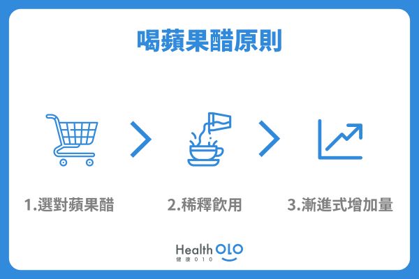 喝蘋(píng)果醋原理