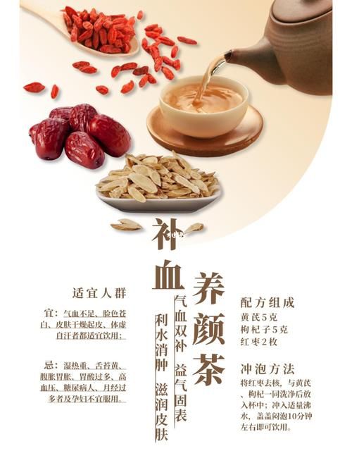 養(yǎng)身保健茶，黃芪紅棗枸杞茶的副作用有哪些？