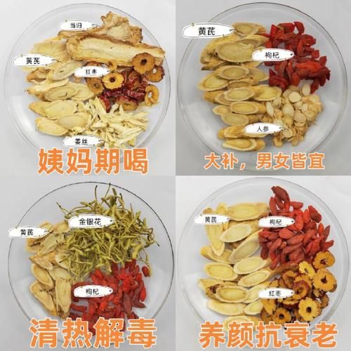 養(yǎng)身保健茶，黃芪紅棗枸杞茶的副作用有哪些？