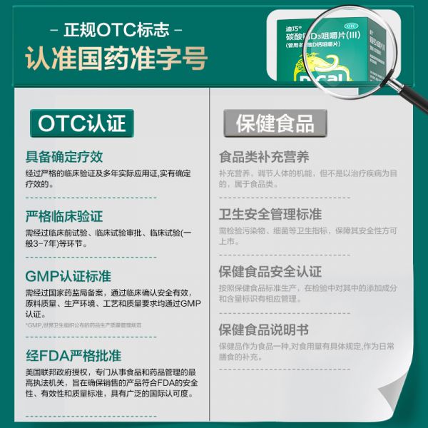 若安好維生素07迪巧鈣片孕婦碳酸鈣中老年維生素d3咀嚼片成人otc阿里5036多圖4