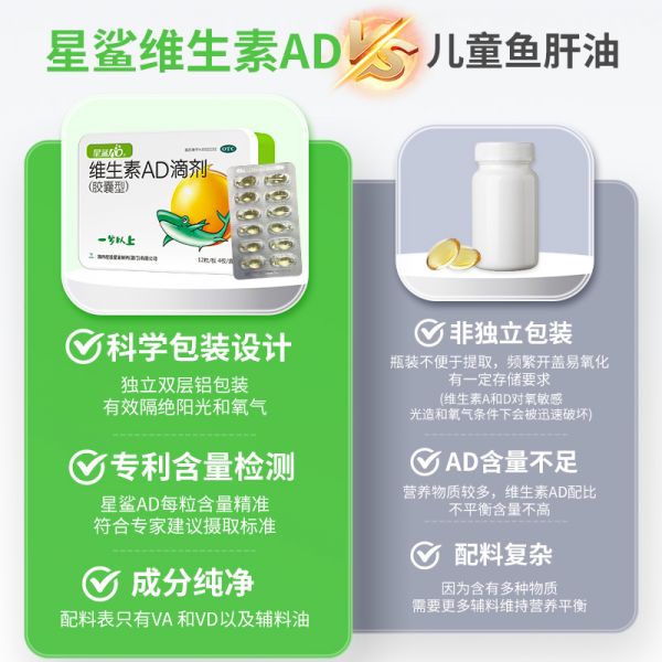 若安好維生素11星鯊維生素AD滴劑1歲以上嬰兒ad寶寶維生素膠囊兒童VD嬰幼兒維D374多圖5