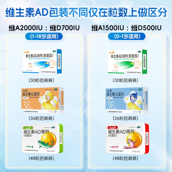 若安好維生素11星鯊維生素AD滴劑1歲以上嬰兒ad寶寶維生素膠囊兒童VD嬰幼兒維D374多圖2