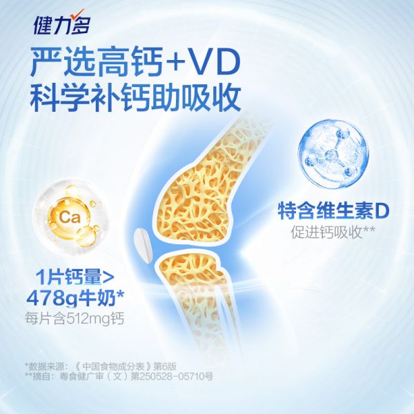 若安好维生素06健力多钙片维生素D3孕妇成人男女性中老年补钙碳酸钙正品5120多图4