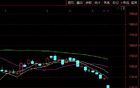 688017，股價大跌！實(shí)控人擬減持
