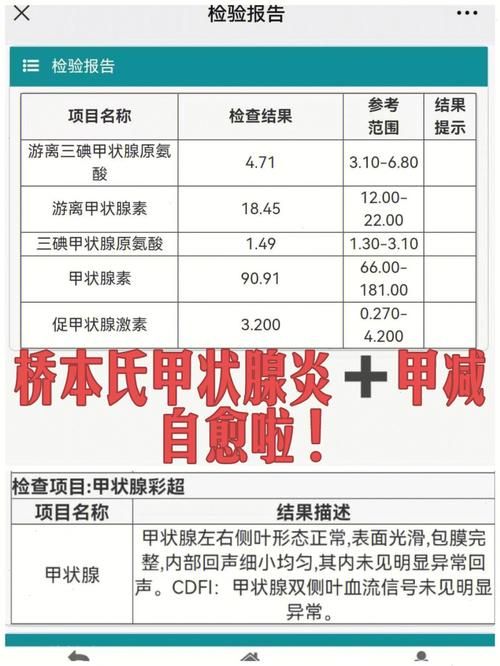 復西果片對甲減有什么作用?（復西果片對甲減有什么作用）-圖2