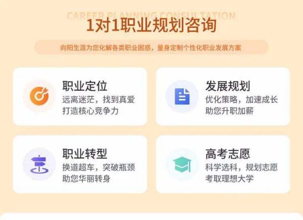 向陽生涯1對1職業(yè)規(guī)劃咨詢服務(wù)