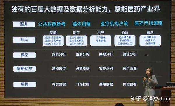 健康行業(yè)市場前景_大健康是什么行業(yè)_2021健康行業(yè)都什么