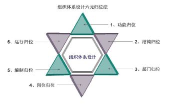 珠海ISO45001認(rèn)證機構(gòu)