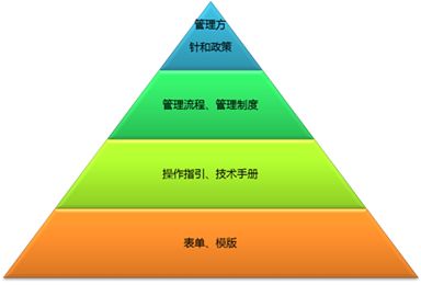南京ISO45001認(rèn)證 顧問協(xié)助 材料方便 職業(yè)健康安全管理體系認(rèn)證