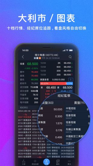 -捷利交易宝安卓版v7.4.81
