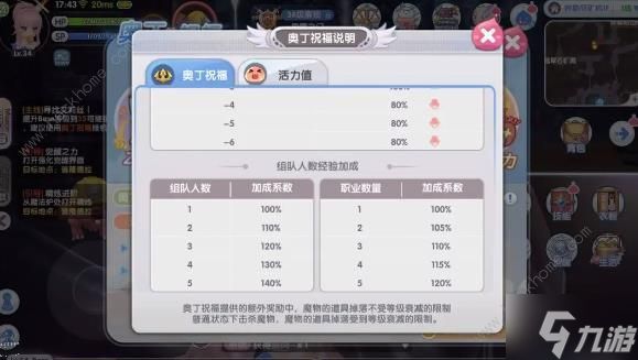 仙境傳說新啟航怎么掛機升級快 自動戰(zhàn)斗設置及BUFF選擇推薦