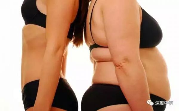 自行艾灸，高血脂、高血糖、高尿酸，肥胖、脂肪肝帮你统统拿下！