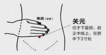 減肥肚子艾灸哪個(gè)部位減肥最快_艾灸能減肥嗎肚子嗎_減肥肚子艾灸圖