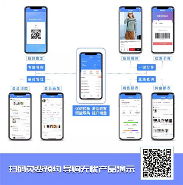 工具+運(yùn)營出碩果丨歌莉婭小程序GMV日均增長418%7.jpg