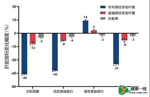 LAIFE「樂輕肝」：久坐人群需謹(jǐn)慎，脂肪肝并非肥胖專屬