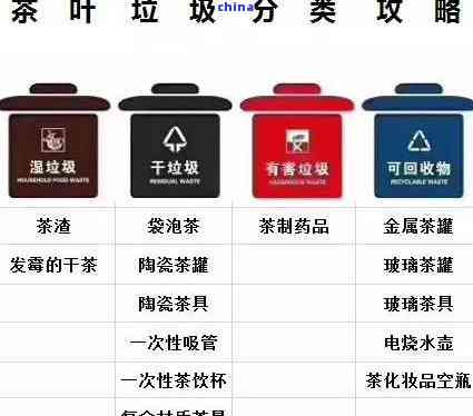 茶葉茶屬于什么垃圾，茶葉渣是哪種垃圾分類？