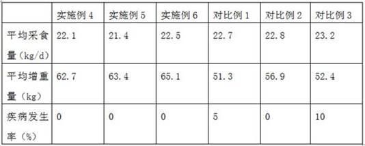 基于茶皂素做增溶劑的飼料添加劑組合物的制作方法
