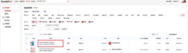 TikTok熱議“蝌蚪水”：奇亞籽減肥趨勢引發(fā)關(guān)注