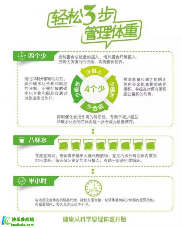 安利樂纖混合營養(yǎng)餐（巧克力口味）