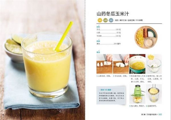 果蔬減肥食譜(1)