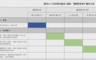 炸了！傳：開除所有學(xué)習(xí)半導(dǎo)體的中國留學(xué)生！