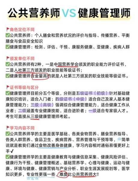 公共營養(yǎng)師基礎(chǔ)知識.pdf能幫你輕松入門嗎？