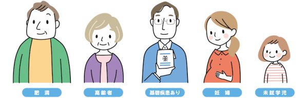 太った男性、女性の高齢者、薬の袋を持っている中年男性、妊婦、小學(xué)校低學(xué)年の女の子のイラスト
