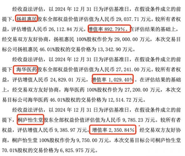 （截圖來自收購公告）