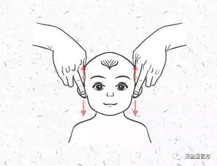 孩子注意力不集中，小兒推拿來解決
