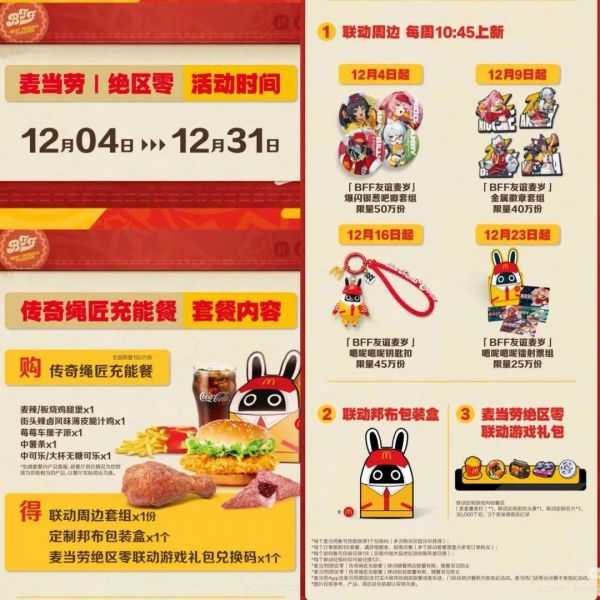狂攬2.6億會員，麥當勞到底有多“心機”？